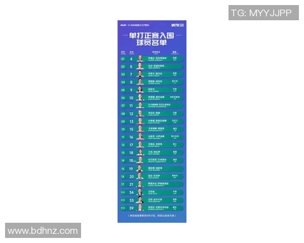权威发布网球速度实力榜单揭示顶尖选手真实竞技水平与潜力