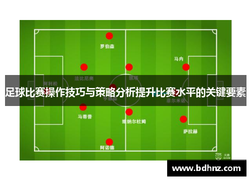 足球比赛操作技巧与策略分析提升比赛水平的关键要素